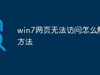 win7網(wǎng)頁無法訪問怎么解決方法-路由網(wǎng)