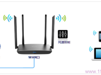 TP-Link TL-WDR5800路由器限制網(wǎng)速設置教程-路由網(wǎng)