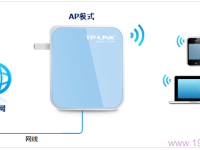 TP-Link TL-WR800N V1路由器設(shè)置AP模式指南-路由網(wǎng)