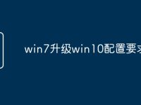 win7升級win10配置要求-路由網(wǎng)